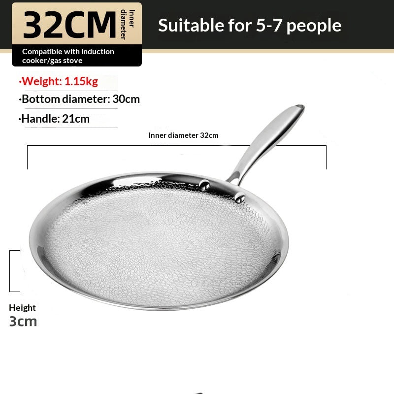 Titanium Non-Stick Household Frying Pan