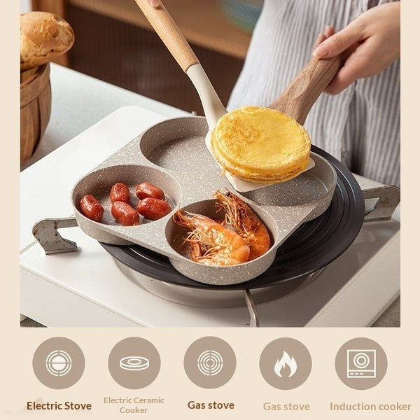 Nonstick Breakfast Frying Pan Skillet