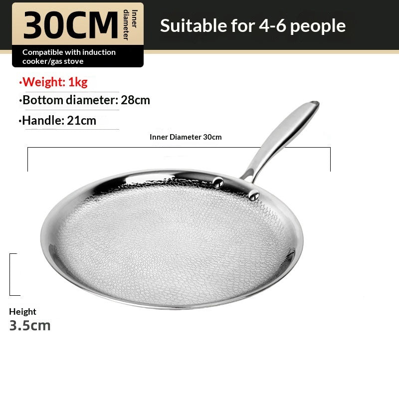 Titanium Non-Stick Household Frying Pan